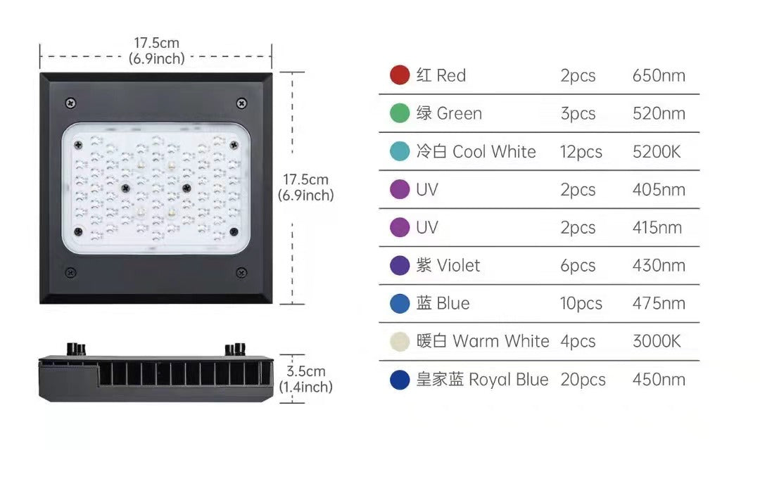 Chihiros Nova 1 (126 W) - DE Version