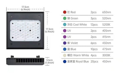 Chihiros Nova 1 (126 W) - DE Version