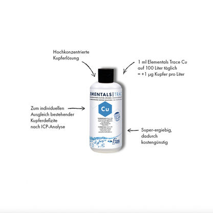 Fauna Marin Elementals Trace Cu - Kupfer - 250 ml