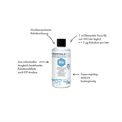 Fauna Marin Elementals Trace Rb - Rubidium - 250 ml