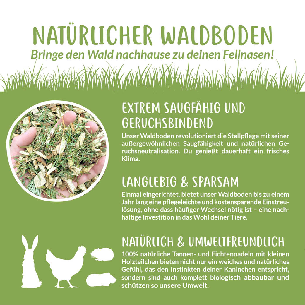 Heuland® Waldboden