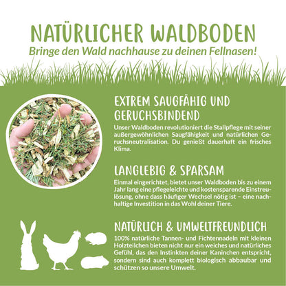 Heuland® Waldboden