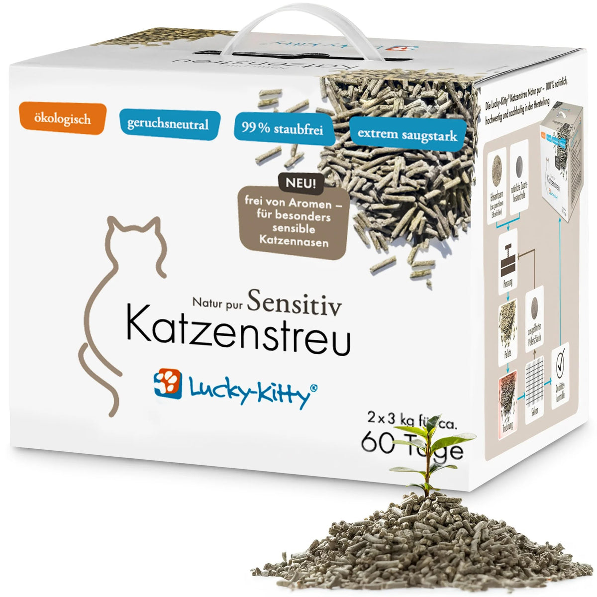 Lucky-Kitty Katzenstreu "Natur pur" Sensitiv