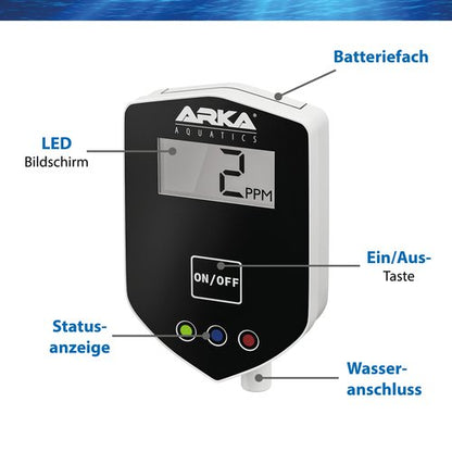 Arka IN-LINE TDS - Messgerät Osmosewasser